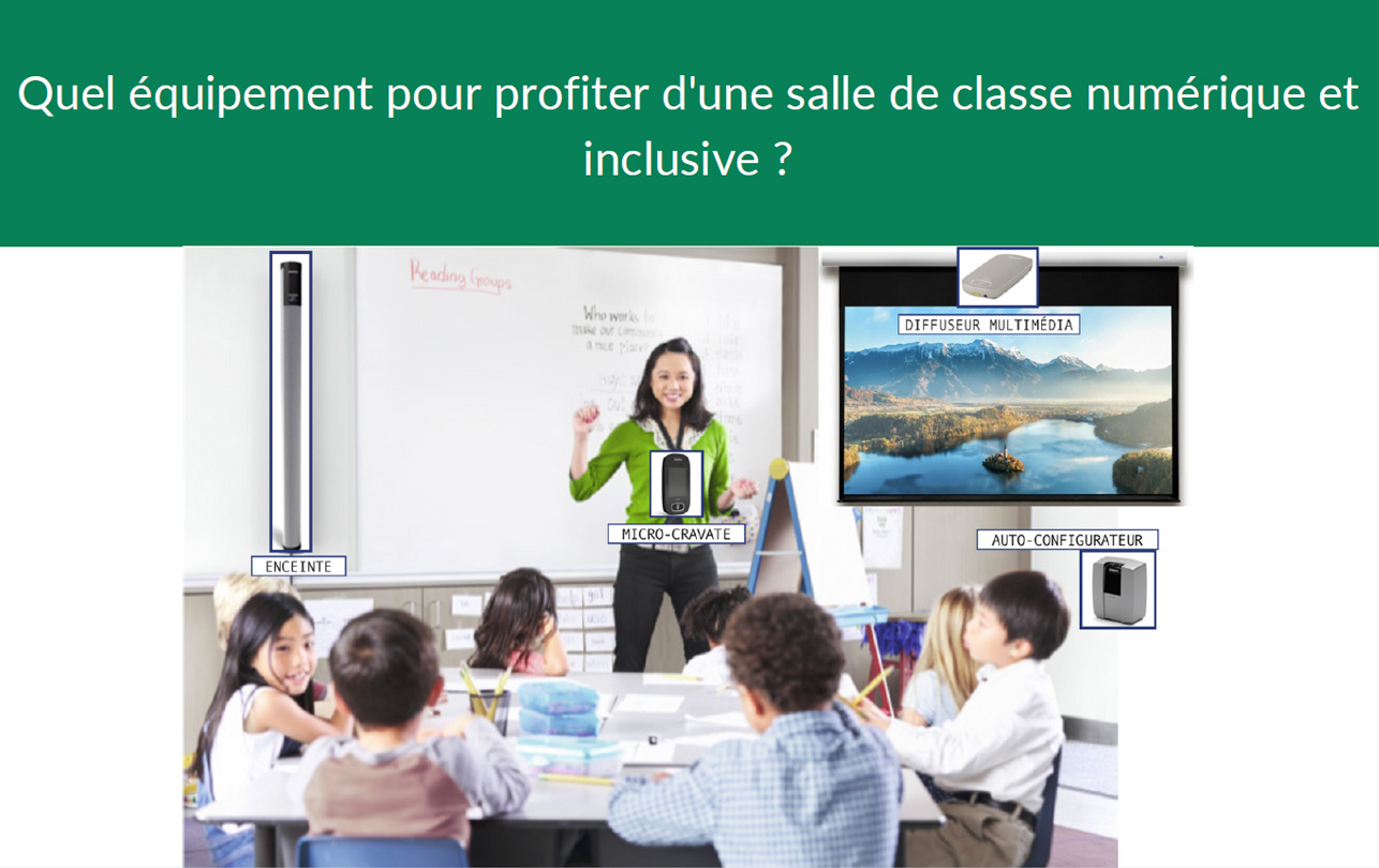 Classe numérique et inclusive