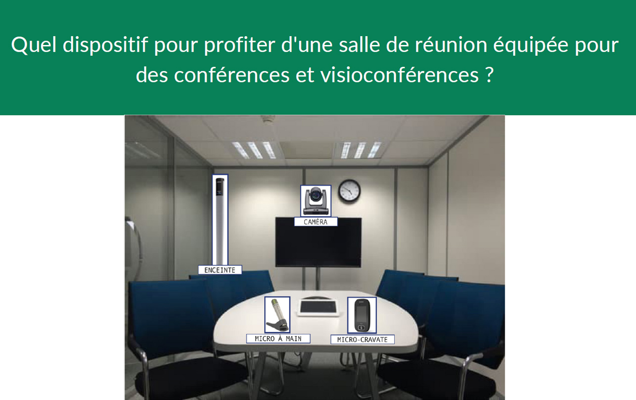 Salle de réunion équipée pour visioconférence